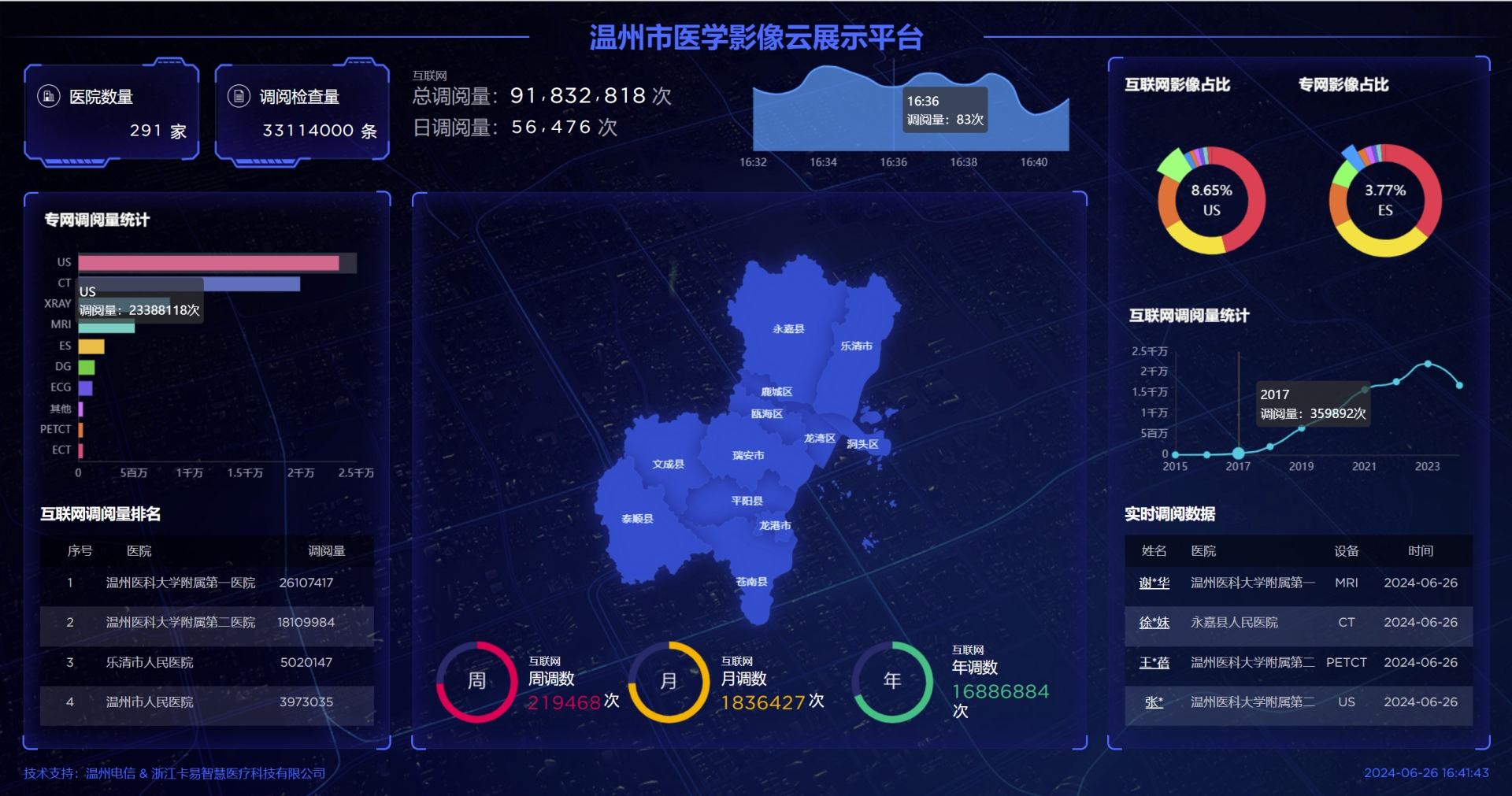微信图片_20240626164150.png