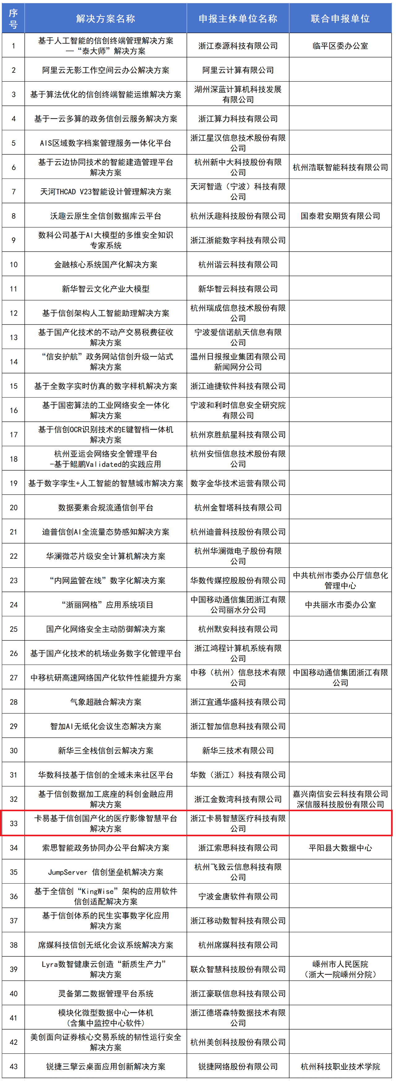 67f01307a6963b9cdc9204d674c8d5c1.png